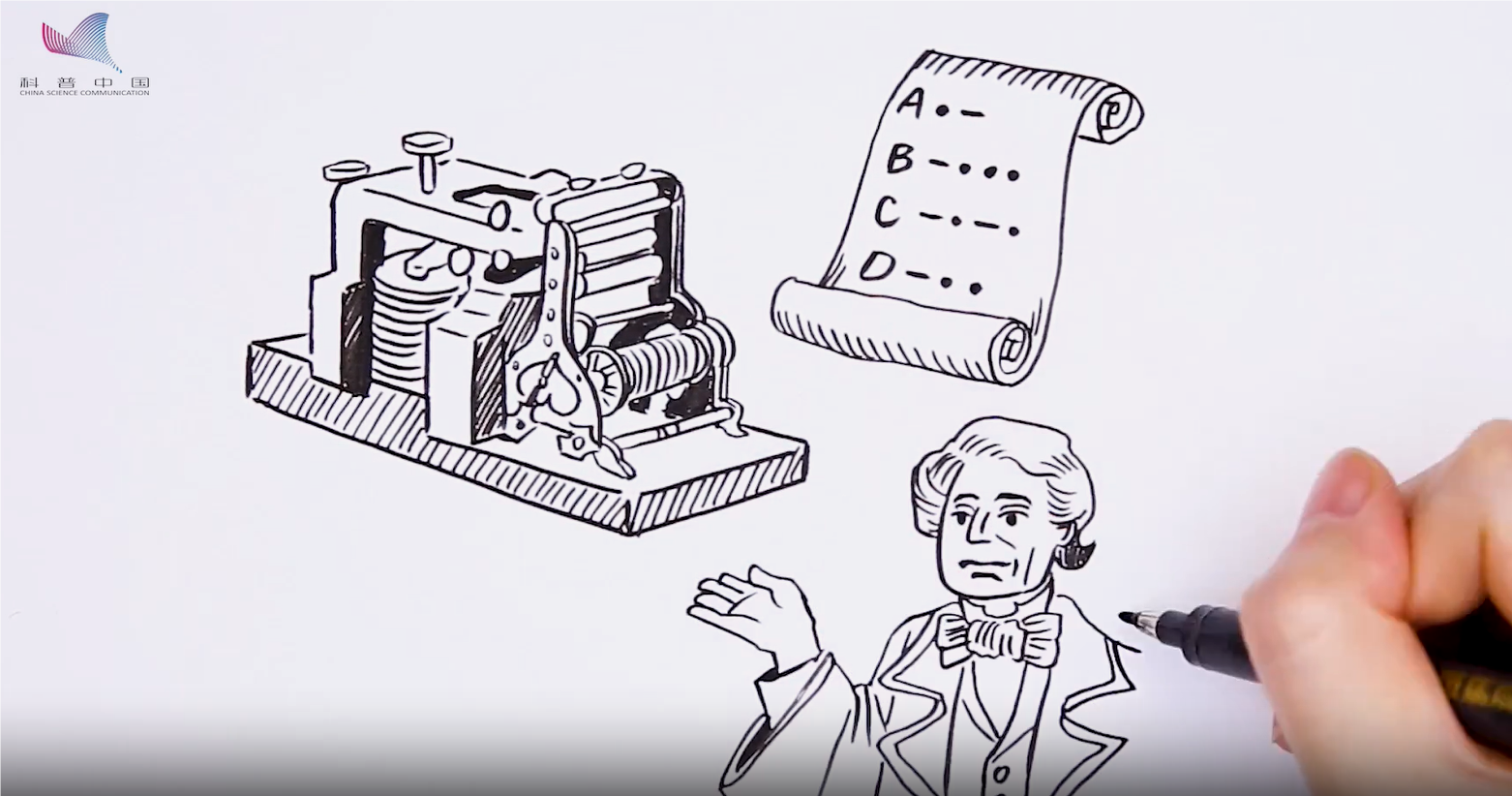 電報：打破時空距離的通訊神器（下集）